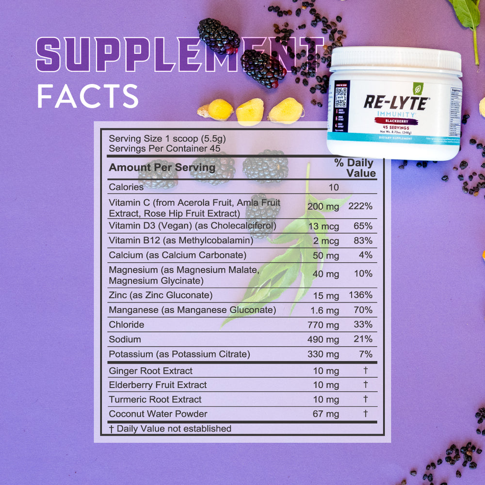 
                  
                    Re-Lyte® Immunity
                  
                