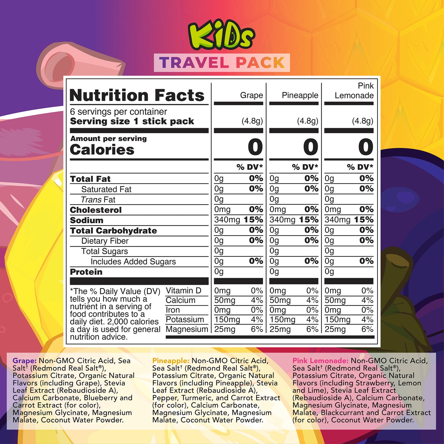Re-Lyte Kids Hydration Sample Pack (6 ct.)